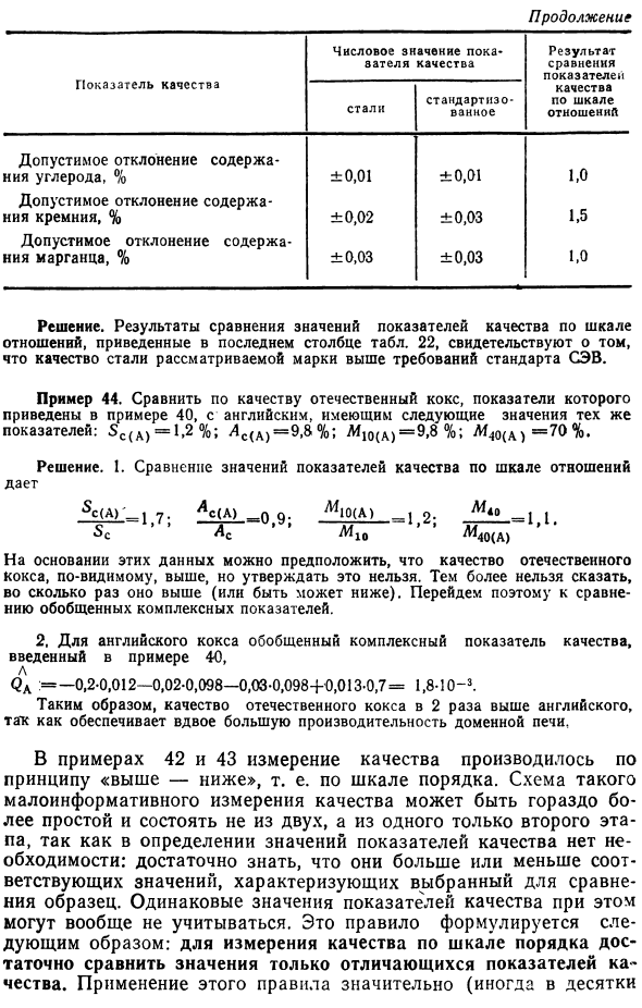 Измерение качества