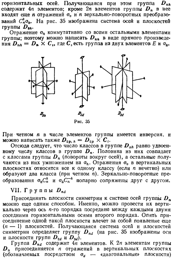 Точечные группы