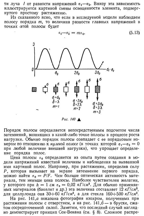 Поляризационно-оптический метод исследования напряжений