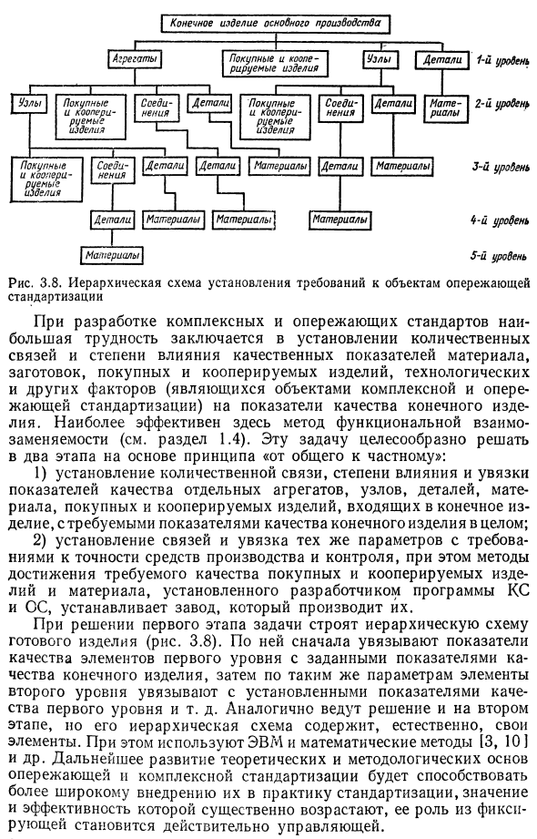 Комплексная и опережающая стандартизация