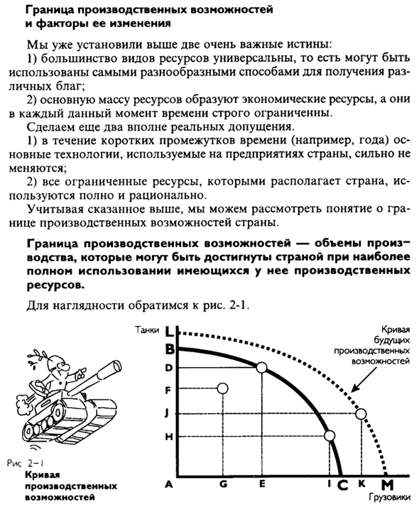 Граница производственных возможностей и факторы ее изменения