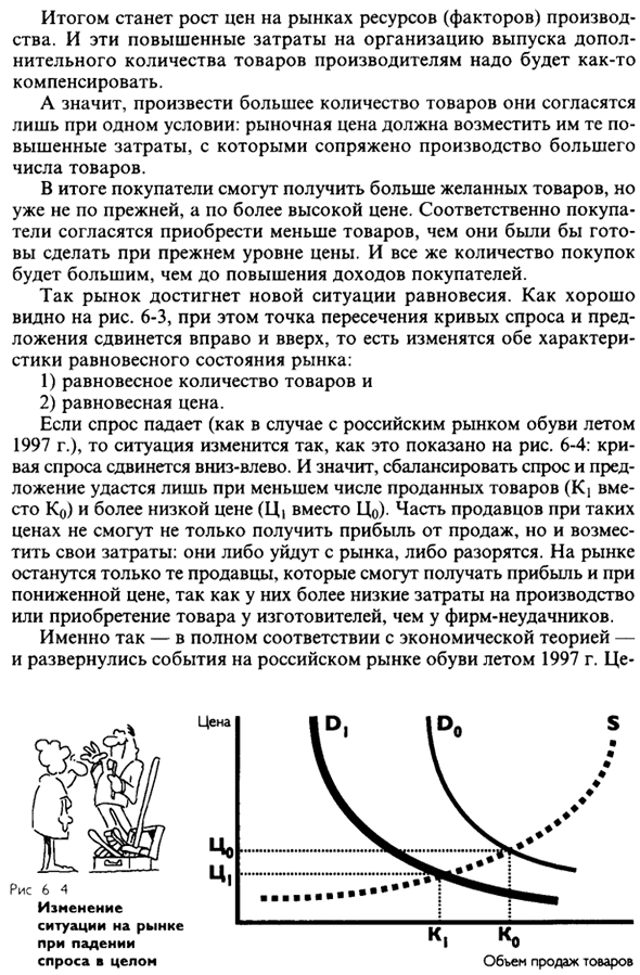 Причины нарушений рыночного равновесия