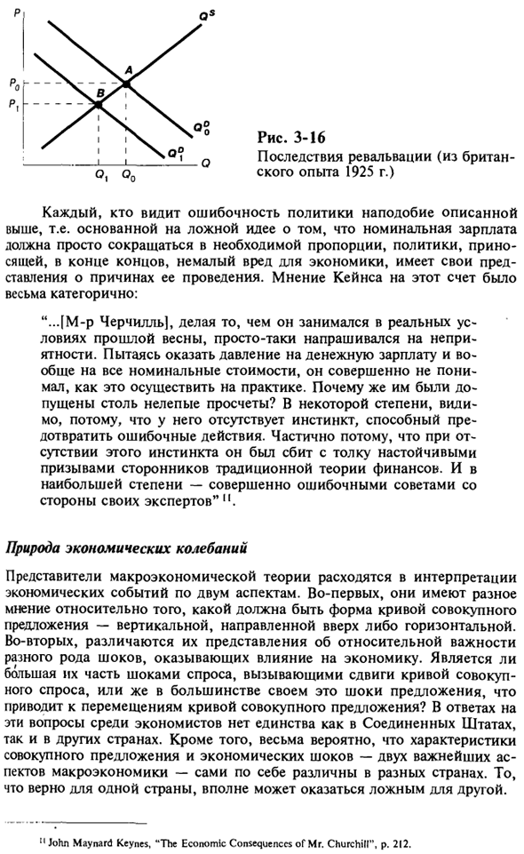 Равновесие совокупного предложения и совокупного спроса