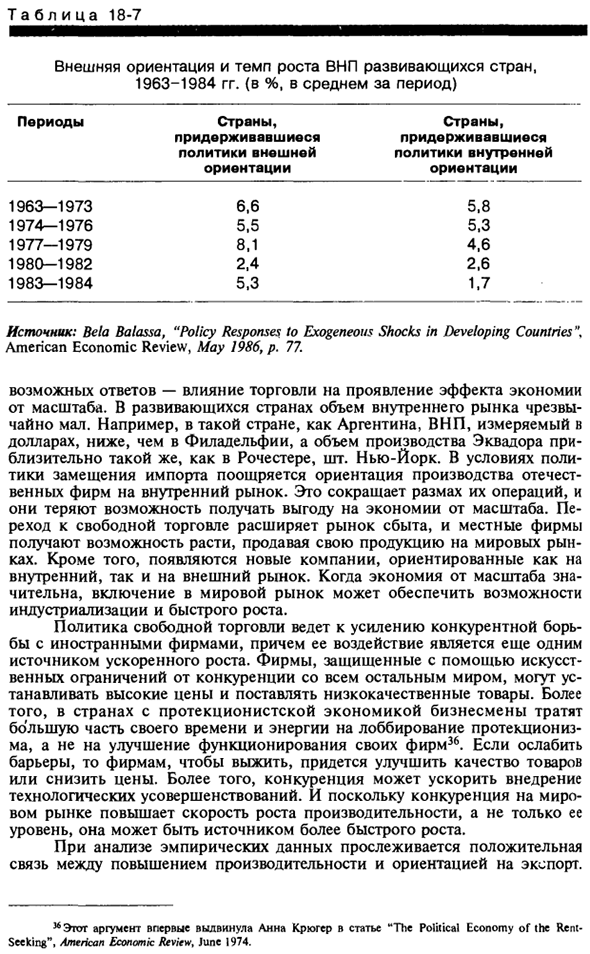 Экономический рост в открытой экономике