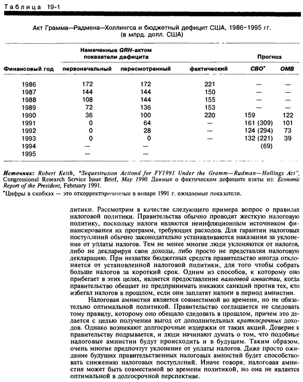 Правила, свобода действий и совместимость во времени