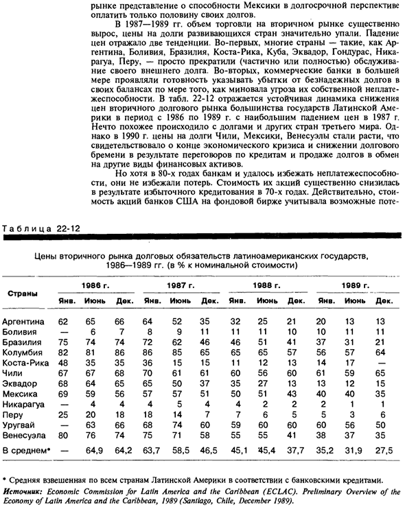 Проблемы коммерческих банков-кредиторов