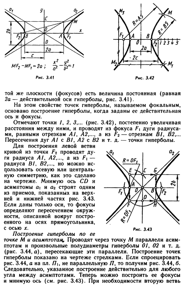 Кривые 2-го порядка (коники)