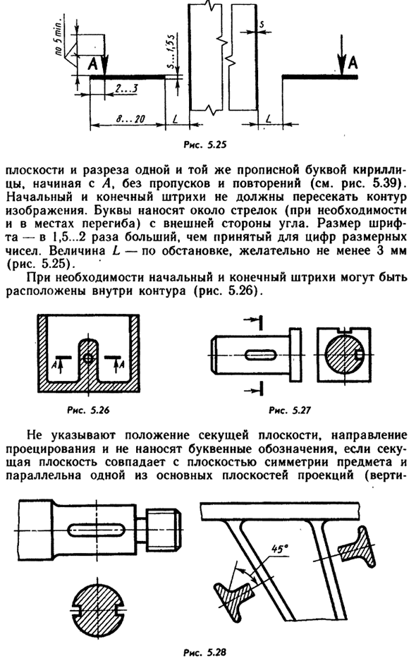 Разрезы