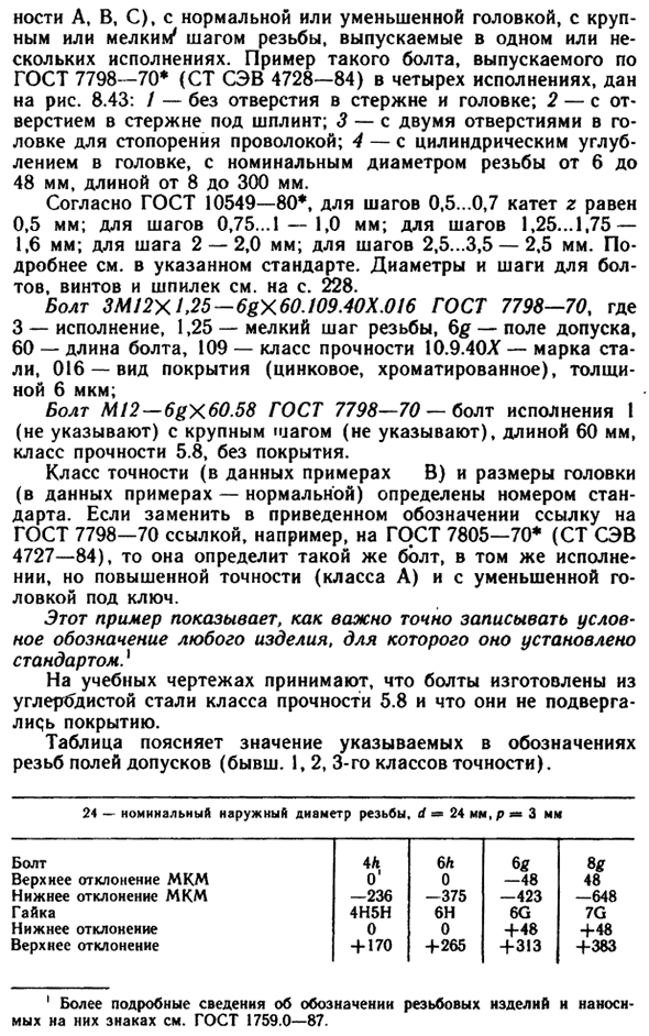 Стандартные крепежные детали с резьбой