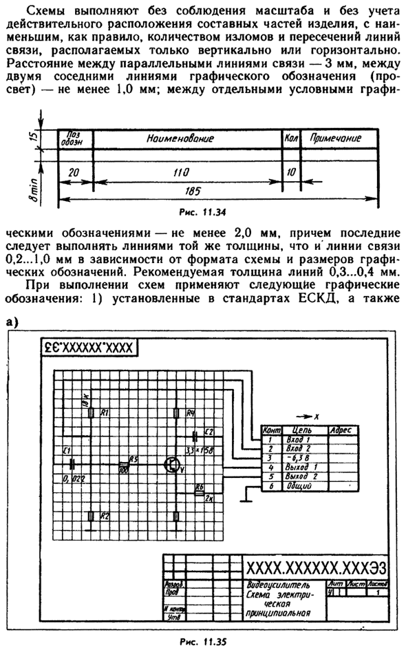 Виды и типы схем