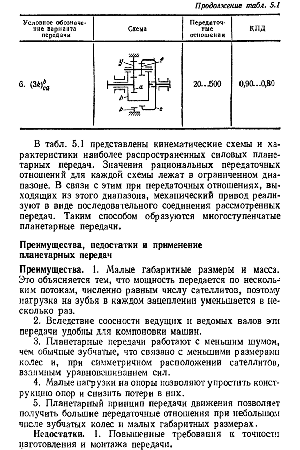 Основные сведения, определения, структура и классификация планетарных передач