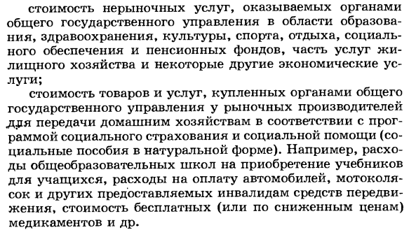 Показатели использования располагаемого дохода