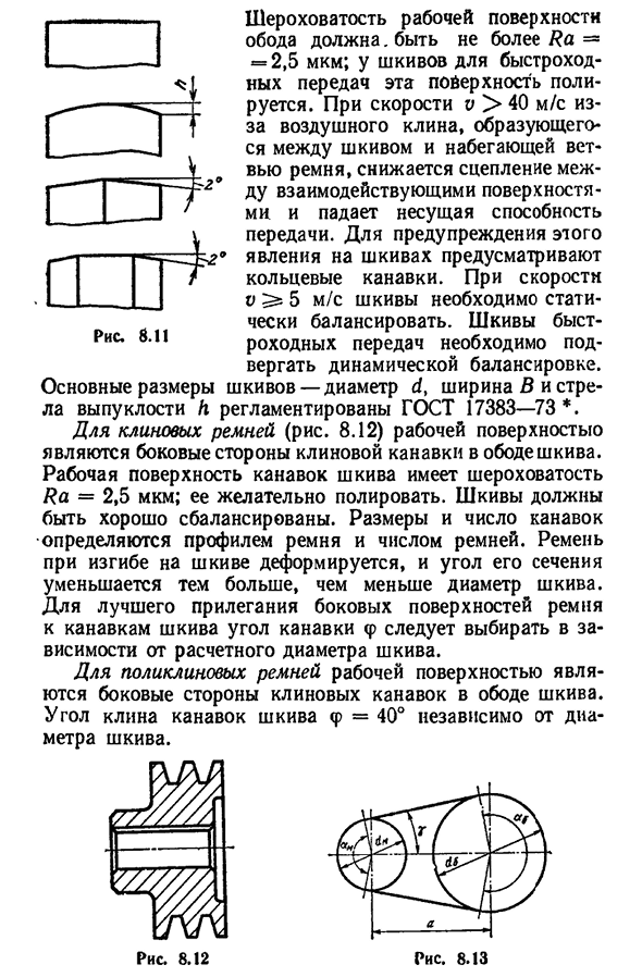 Ремни и шкивы