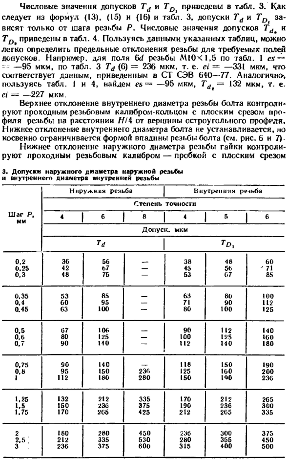 Допуски и посадки метрических резьб