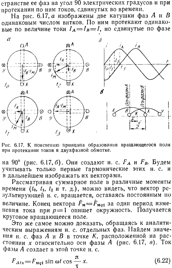 Намагничивающие силы обмоток переменного тока