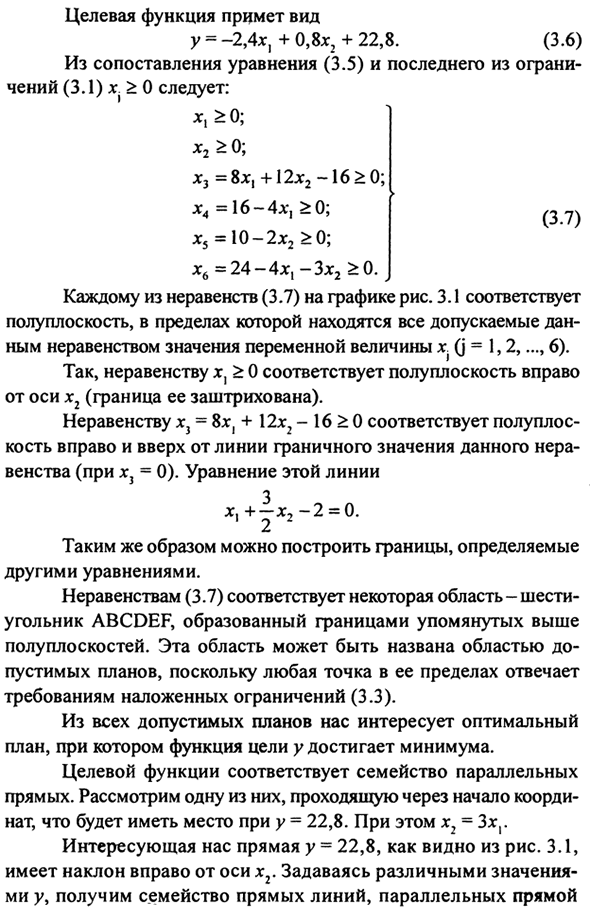 Методы оптимизации: линейное программирование