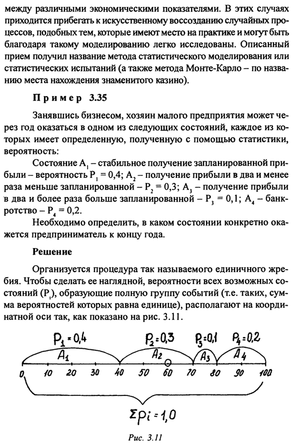 Теория массового обслуживания (теория очередей). Метод Монте-Карло