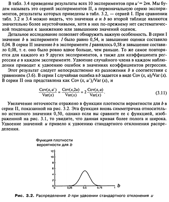 Эксперимент по методу Монте-Карло