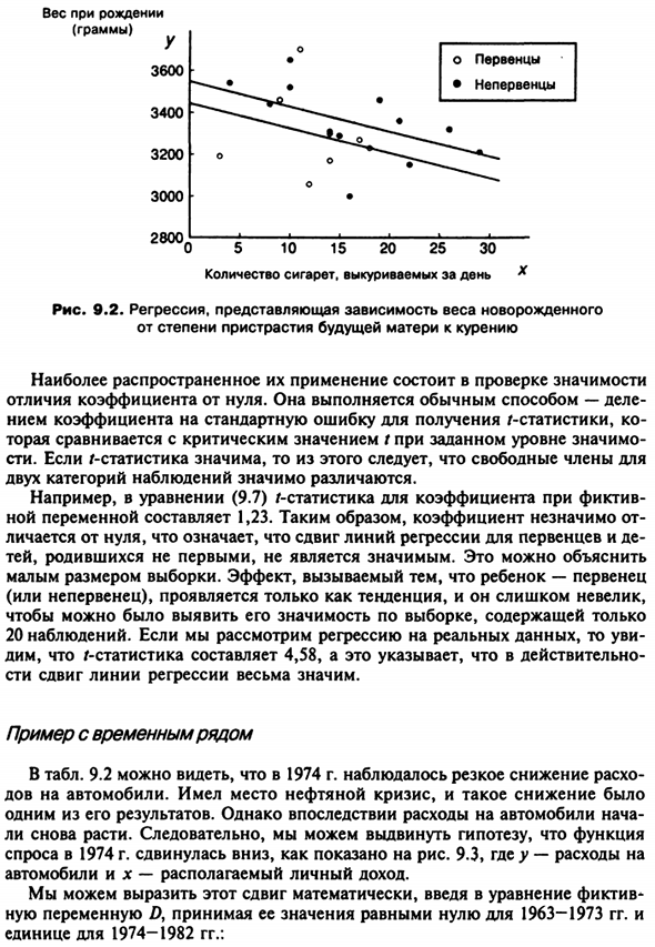 Иллюстрация использования фиктивной переменной