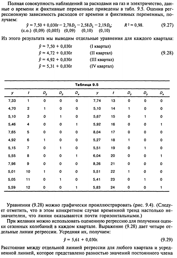 Общий случай