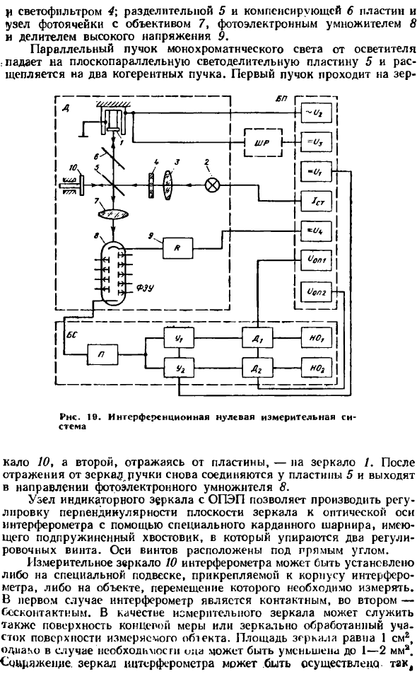 Интерференционные и растровые измерительные средства