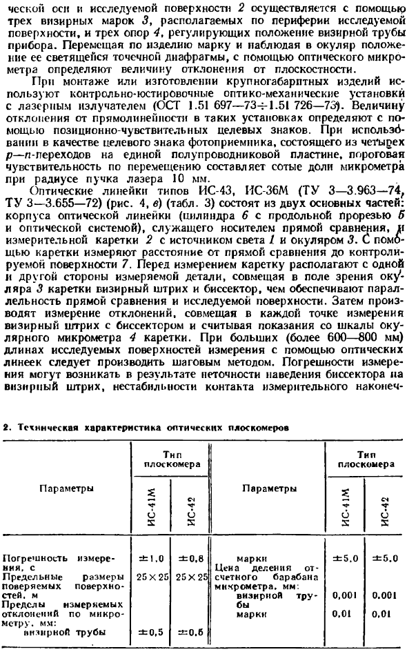 Измерение отклонений формы