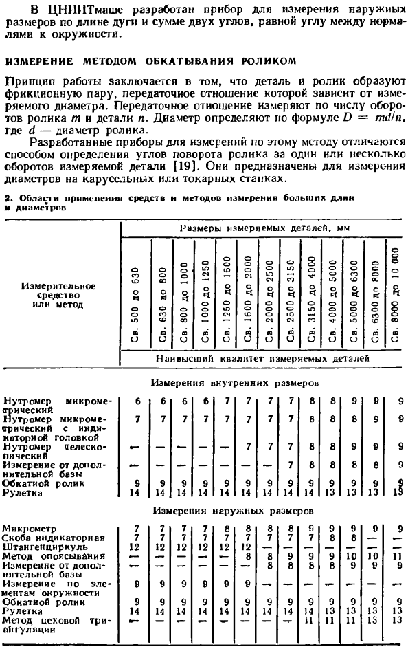 Измерение больших размеров