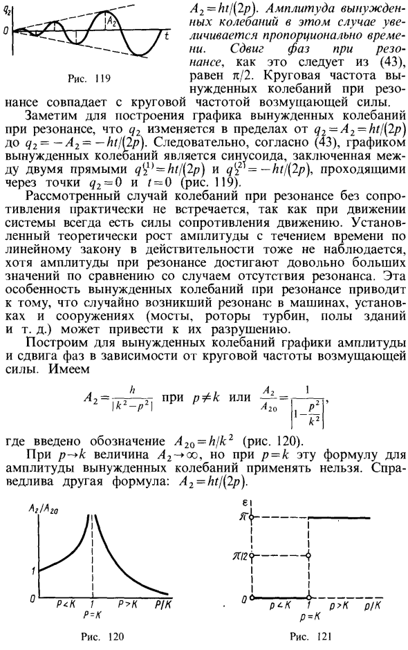 Вынужденные колебания системы без учета сопротивления