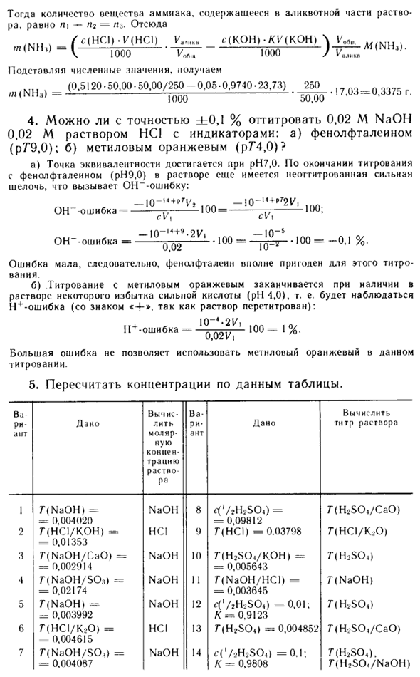 Общая оценка метода