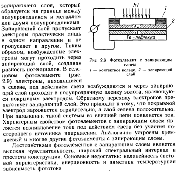 Приемники света