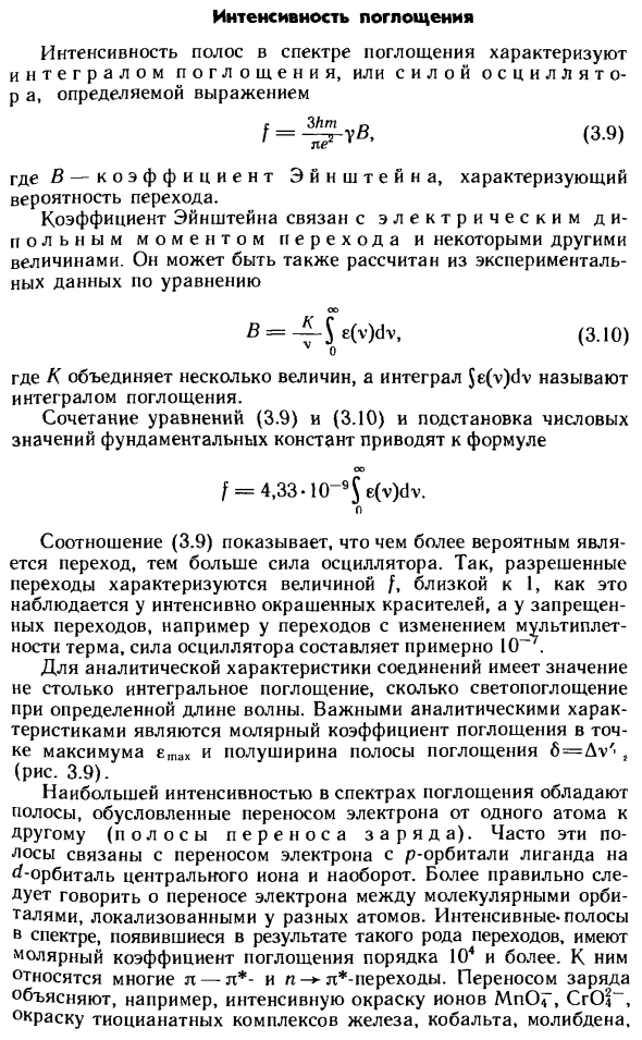 Интенсивность поглощения