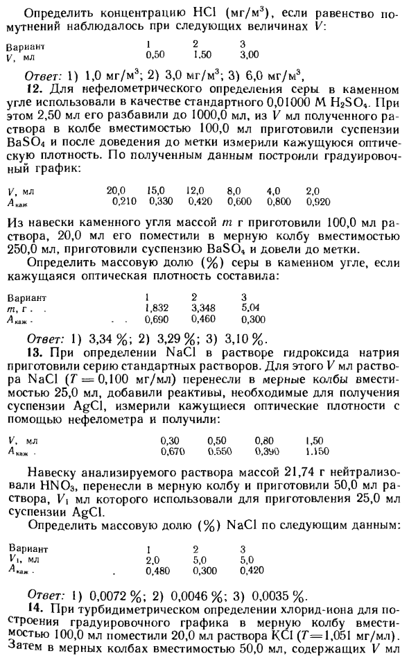 Задачи по спектральному и оптическому методам анализа