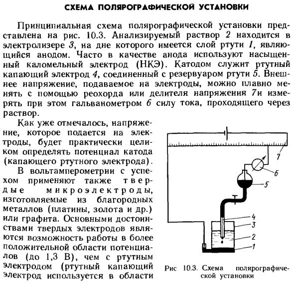 Схема полярографической установки