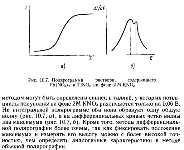 Дифференциальная полярография