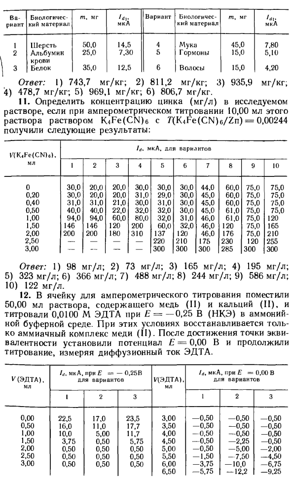 Задачи по вольтамперометрическому методу