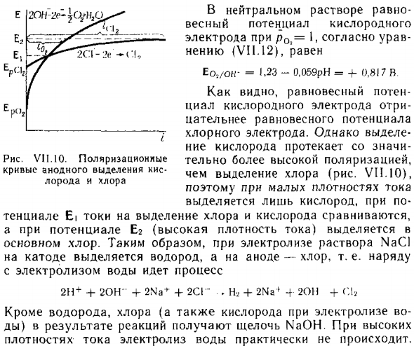 Последовательность электродных процессов