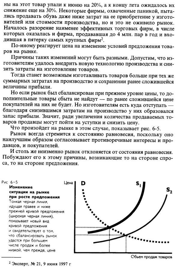 Причины нарушений рыночного равновесия