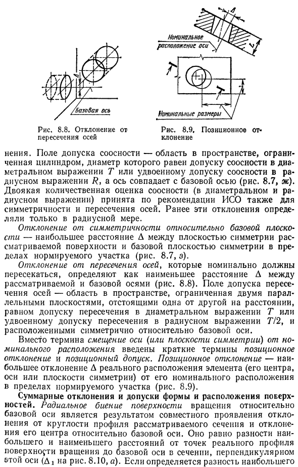 Система нормирования отклонений формы и расположения поверхностей деталей