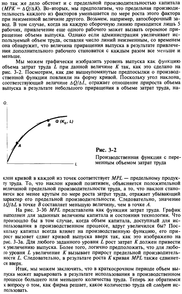 Определение уровня совокупного предложения