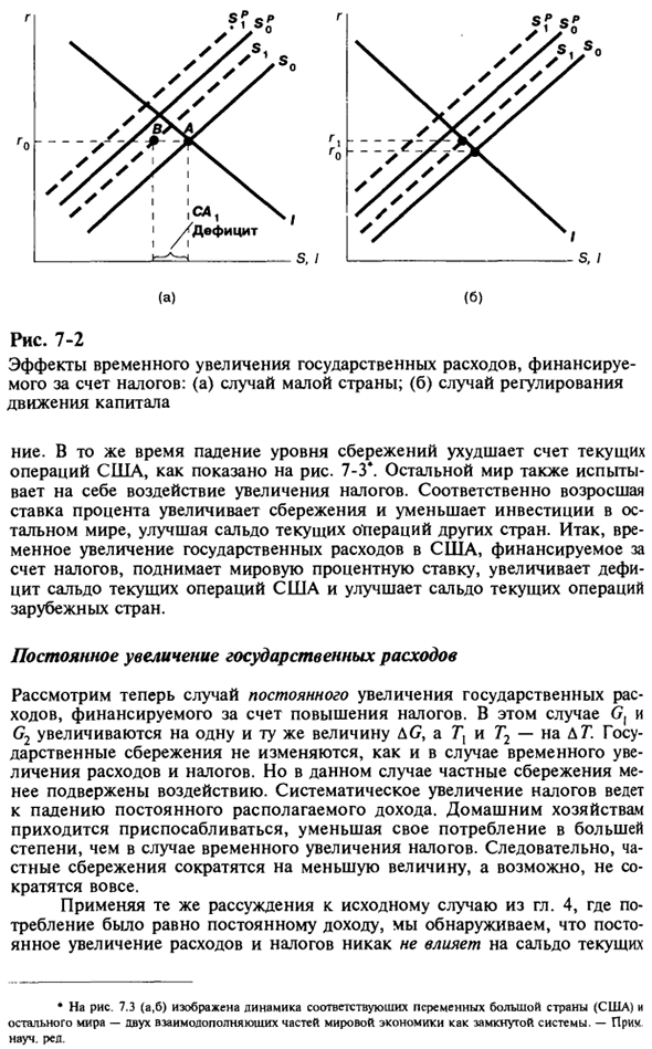 Взаимодействие частного и государственного секторов