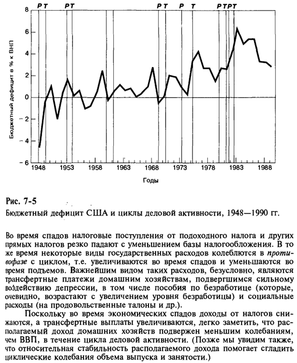 Другие случаи взаимодействия государственного и частного секторов