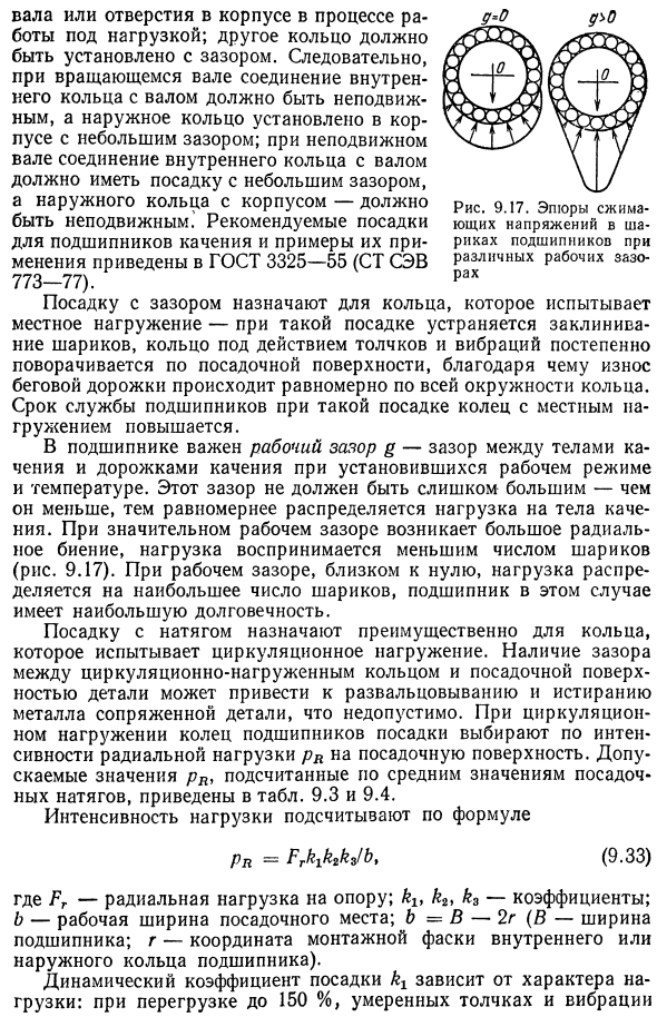 Система допусков и посадок для подшипников качения