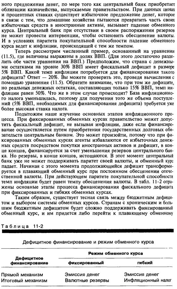 Дефициты государственных бюджетов и инфляция