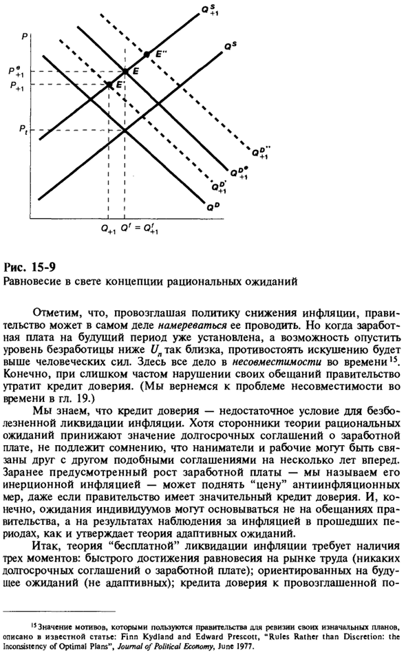 Концепция рациональных ожиданий