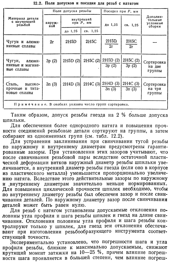 Системы допусков и посадок метрических резьб