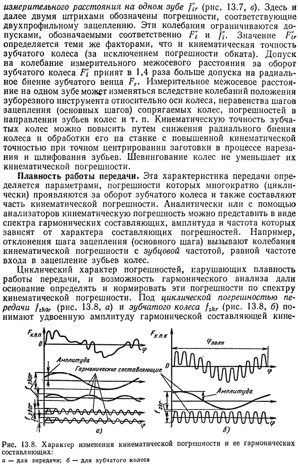 Система допусков для цилиндрических зубчатых передач