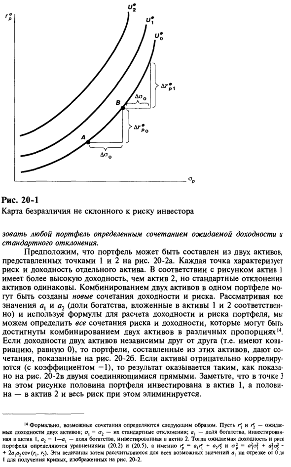 Выбор оптимального портфеля ценных бумаг агентом, не склонным к риску