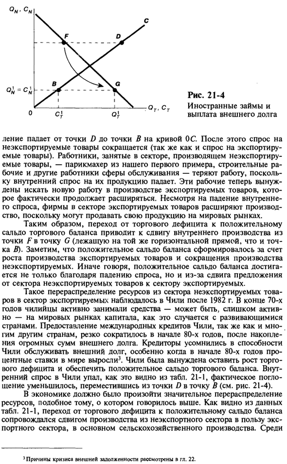 Теоретические основы