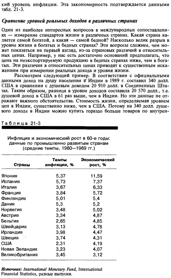 Экспортируемые и неэкспортируемые товары