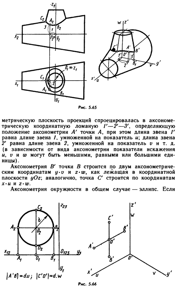 Наглядные аксонометрические изображения. Общие   сведения